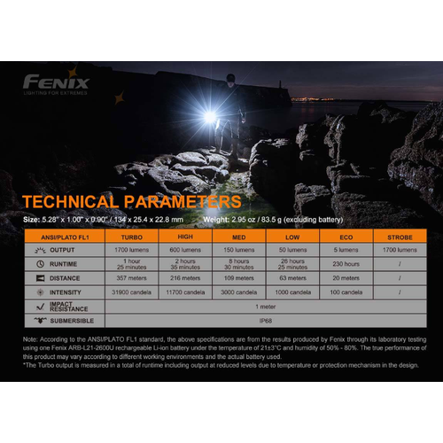 FENX PD35 V3.0 EL FENER 1700 LMEN