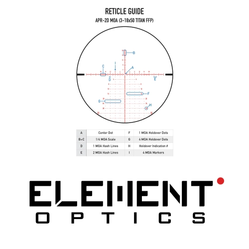 Element Optics Titan 3-18x50 FFP APR-2D T�fek D�rb�n� (MOA)