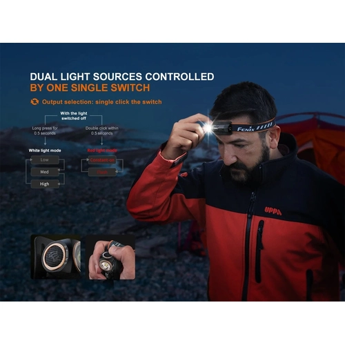Fenix HM23 v2.0 300 Lumen Pilli Kafa Feneri