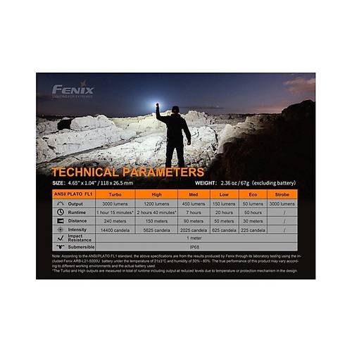 FENX E35 V3.0 3000 LMEN EL FENER
