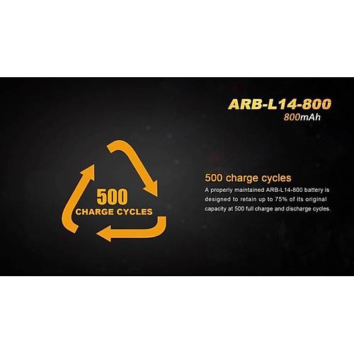 FENX ARB-L14-800 mAH ARJLI PL
