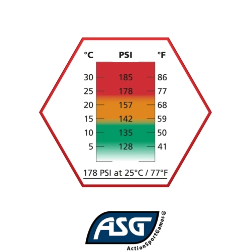 ASG Ultrair High Power 178 PSI 570 ml Airsoft Red Gas