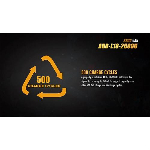 FENX ARB-L18-2600 mAH USB ARJLI PL