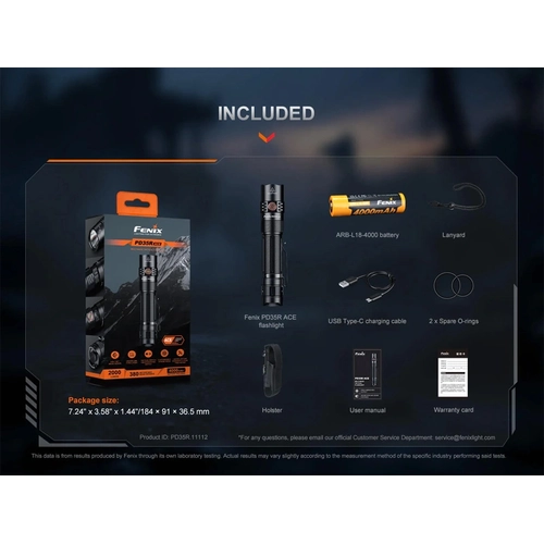 Fenix PD35R ACE 2000 Lumen �arjl� El Feneri