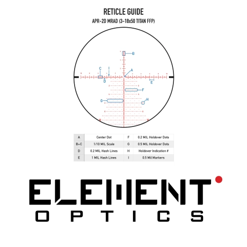 Element Optics Titan 3-18x50 FFP APR-2D Tfek Drbn (MRAD)