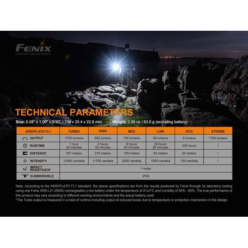 FEN�X PD35 V3.0 EL FENER� 1700 L�MEN