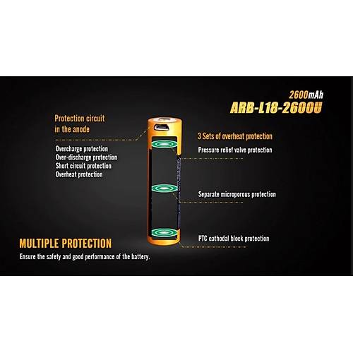 FENX ARB-L18-2600 mAH USB ARJLI PL