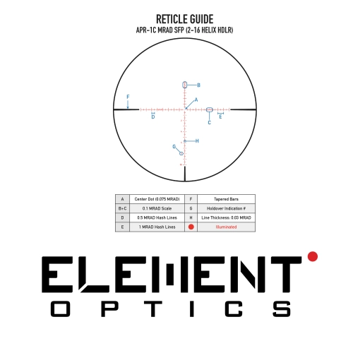 Element Optics Helix HDLR 2-16x50 SFP APR-1C T�fek D�rb�n� (MRAD)