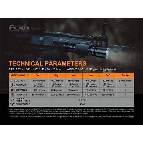 Fenix TK16 v2.0 3100 Lumen El Feneri (arjl Pil Dahil)