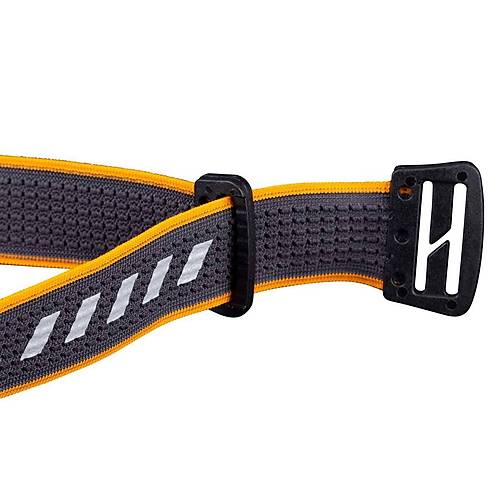Fenix AFH-03 Kafa Band
