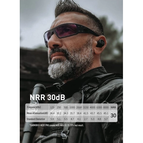 Earmor Earbuds M20T Pro Siyah Kablosuz Bluetooth At�� Kulakl���