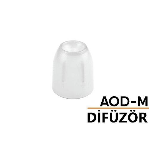 FENX AOD SERS DFZR