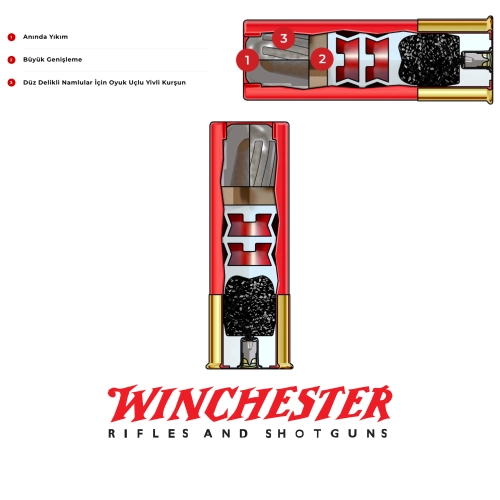Winchester USA Rifled Slug Hollow Point Magnum Tek Kur�un 12 Kalibre Av Fi�e�i (1760)