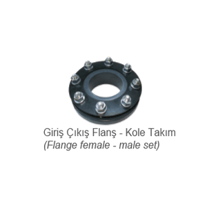 Superpool - Sac� Magnus Serisi - Magnus Giri� ��k�� Flan� - Kole Tak�m