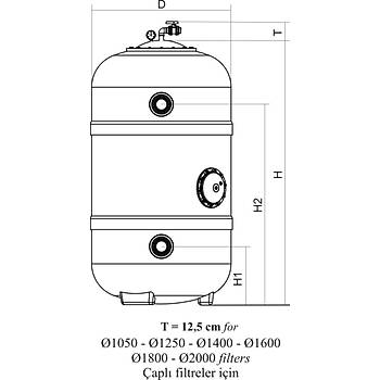 Nozbart - İçi Çift Kat Polivinil Ester Kaplanmış Ozon Karışım Tankı Gözetleme Camsız Model 820 mm