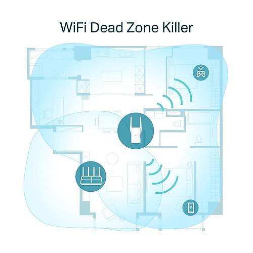 TP-LINK RE605X AC1800 DB MENZL GENLETC WIFI6