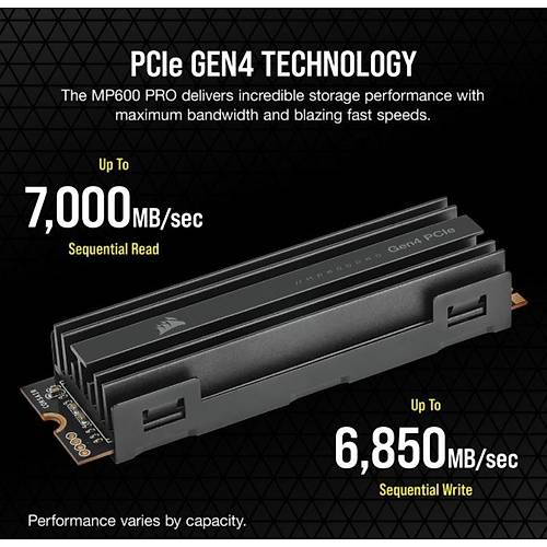 2TB CORSAIR CSSD-F2000GBMP600PRO 7000/6550MB/s M.2