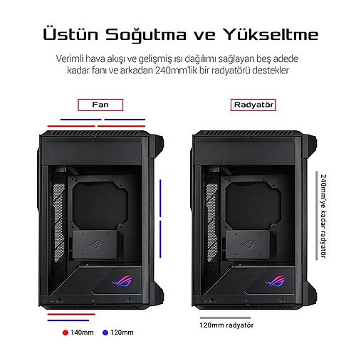 ASUS ROG Z11 3x120mm FANLI USB3.2 MINI TOWER OYUNCU KASASI