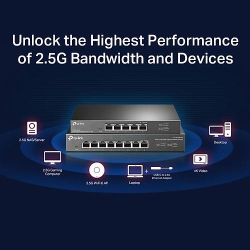TP-LINK TL-SG105-M2 5 PORT 2.5G MULTIGIGABIT SWITCH