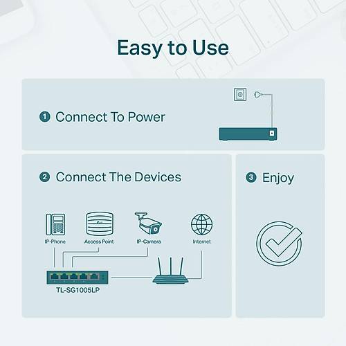 TP-LINK TL-SG1005LP 5 PORT GIGABIT SWITCH+4P POE 