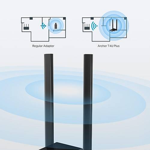 TP-LINK Archer T4U PLUS 1300MBPS DB WIFI ADAPTR