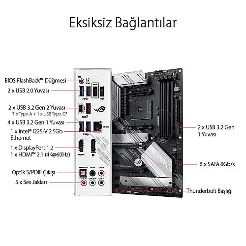 ASUS ROG STRIX B550-A GAMING DDR4 4600Mhz ATX AM4