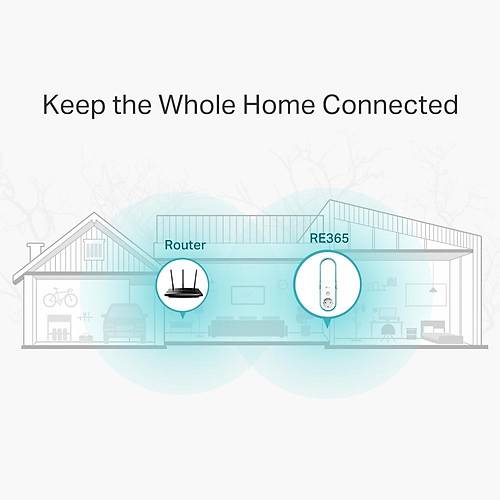 TP-LINK TL-RE365 AC1200 DUALBAND MENZL GENLETC