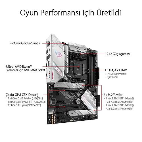 ASUS ROG STRIX B550-A GAMING DDR4 4600Mhz ATX AM4