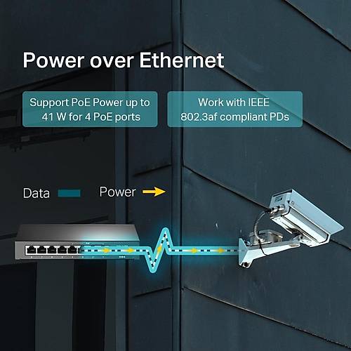 TP-LINK TL-SF1008LP 8 PORT 10/100 SWITCH+4 POE 4 UPLINK 250M
