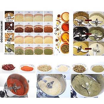 Demsan 100 Gr tme Makinesi Baharat Zencefil Zerdecal tme Makinesi