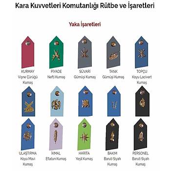 HARC SUBAY KMAL SPOLET - YAKA ARET