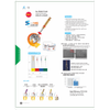 G�rsel 2