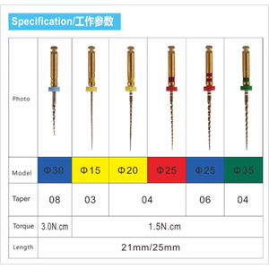SC-Pro BeePower Niti Haf�zal� Kanal E�esi (Assorted)