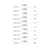 G�rsel 3