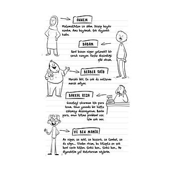 Kafadan Yumurta - 1 / zel Yeteneksiz miyim?