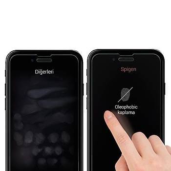 Spigen iPhone 8 / iPhone 7 / 6S / 6 Glas.Tr Cam Ekran Koruyucu