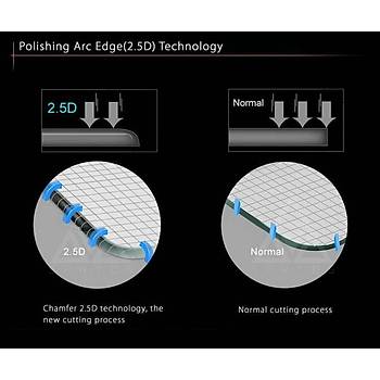 Piili 2.5D Anti Blue Light iPhone X/XS 5,8 Cam Ekran Koruyucu