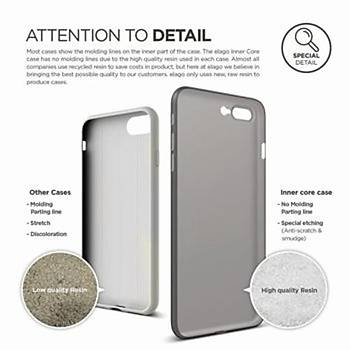 Elago iPhone 7 Plus / 8 Plus Inner Core Ultra nce Klf Gri