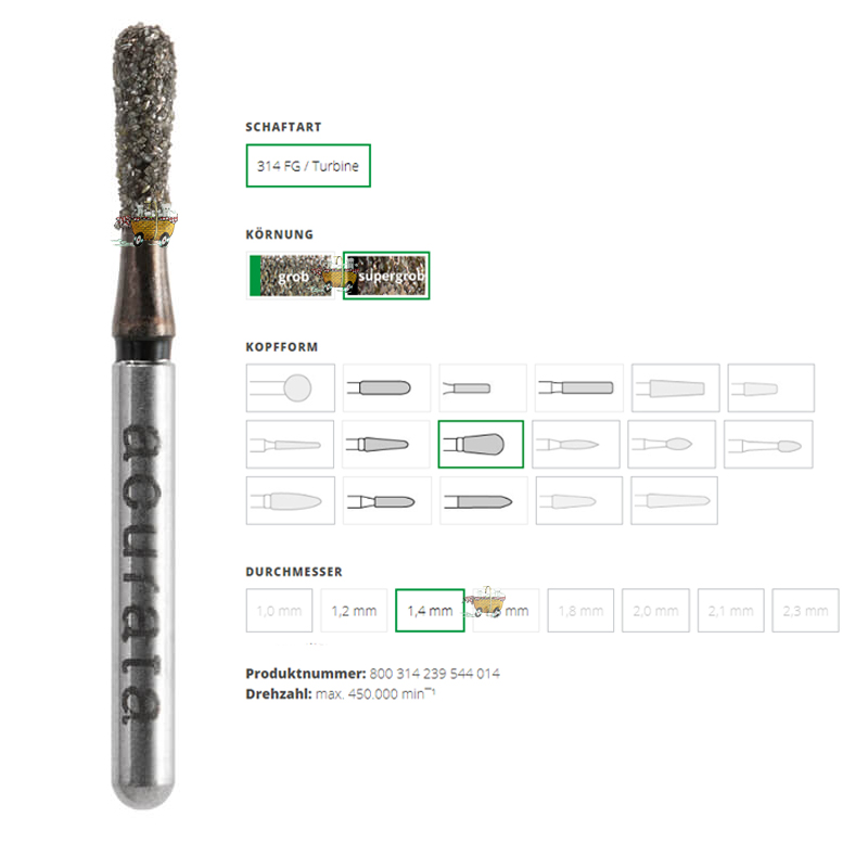 ACURATA Black Serisi Aeratör için Siyah Kuşaklı Elmas Armut Frez 800-314-239-544-014