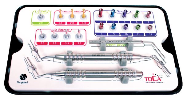 SURGIDENT Toca Kit