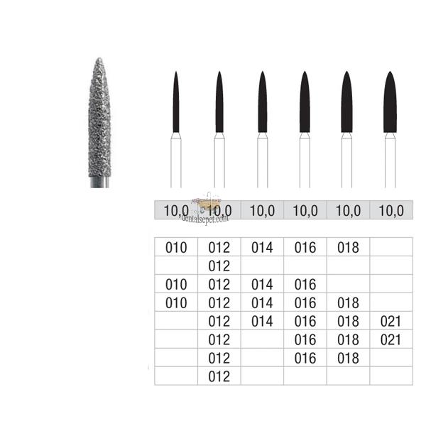 HI-CARE / DIMEI Aerator İçin Yeşil Kuşak Chamfer Frez ( Flame / Mum Alevi ) No:14 10 Adet