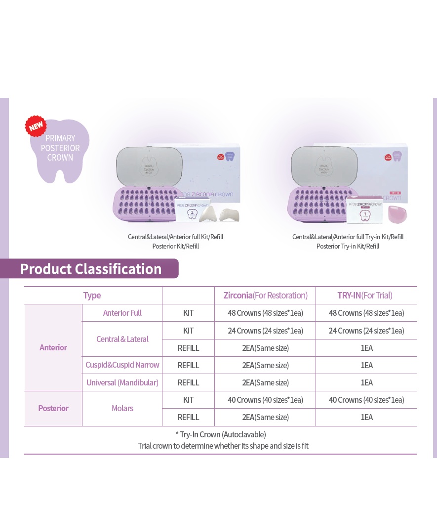KIDS CROWN - Kids Zirconia Crown - Pediatrik Zirkonyum Krom
