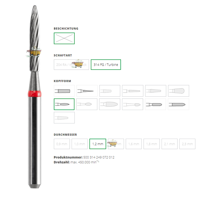 ACURATA Frez Aeratör İçin Kırmızı Kuşak  - 500-314-249-072-012