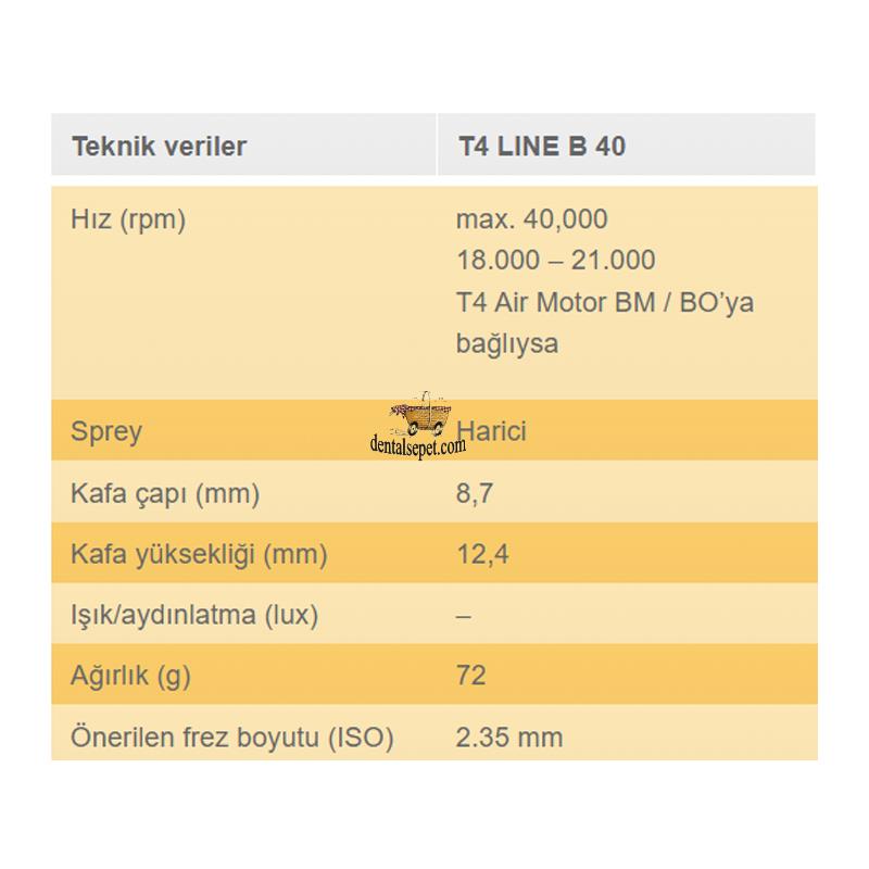 DENTSPLY SIRONA T4 Line B40 Mavi Kuşak Angldurva «