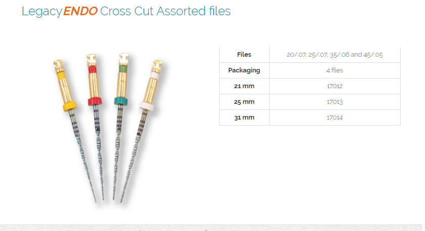 Legacy Endo Cross Cut Kanal Eğesi Asorti Paket 25mm