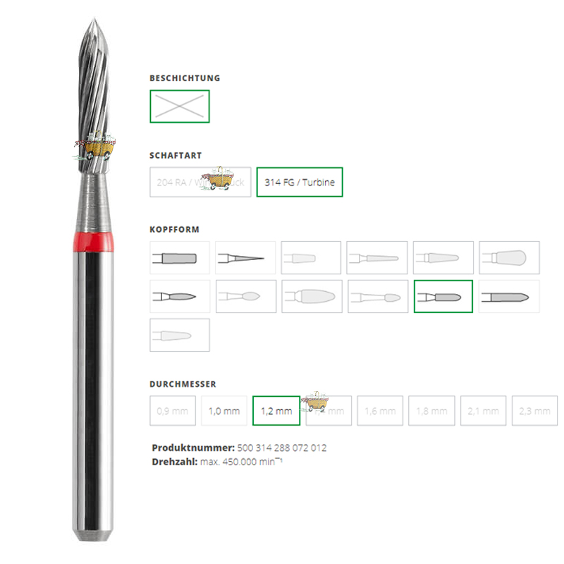 ACURATA Frez Aeratör İçin Kırmızı Kuşak  - 500-314-288-072-012