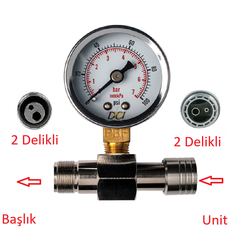 BİTMEDEN YAKALA !!! Başlık Çıkışları için Basınç Ölçer