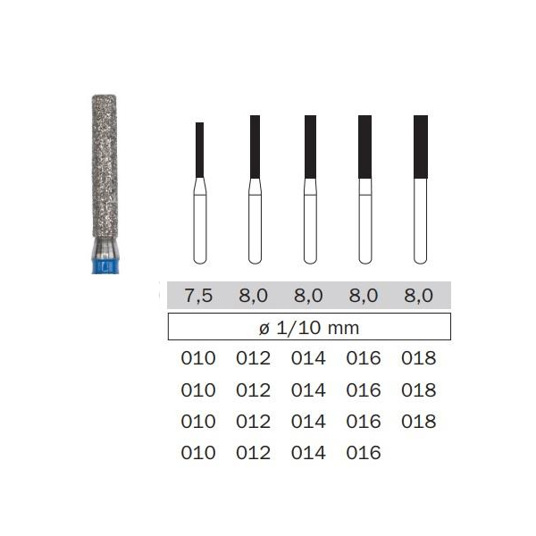 HI-CARE / DIMEI Aerator İçin Yeşil Kuşak Fissür Frez No:10 10 Adet