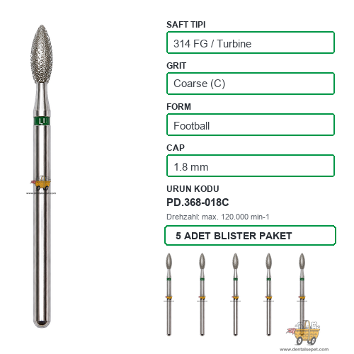 PRIMA DENTAL İngiltere - Aeratör İçin Yeşil Kuşaklı Elmas Labut Armut Uçlu Frez 368-018C 1.8 mm 5'li