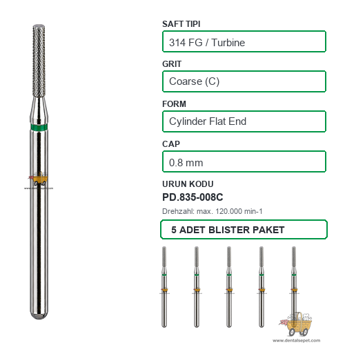 PRIMA DENTAL İngiltere - Aeratör İçin Yeşil Kuşaklı Elmas Düz Uçlu Silindir Frez 835-008C 0.8 mm 5'li